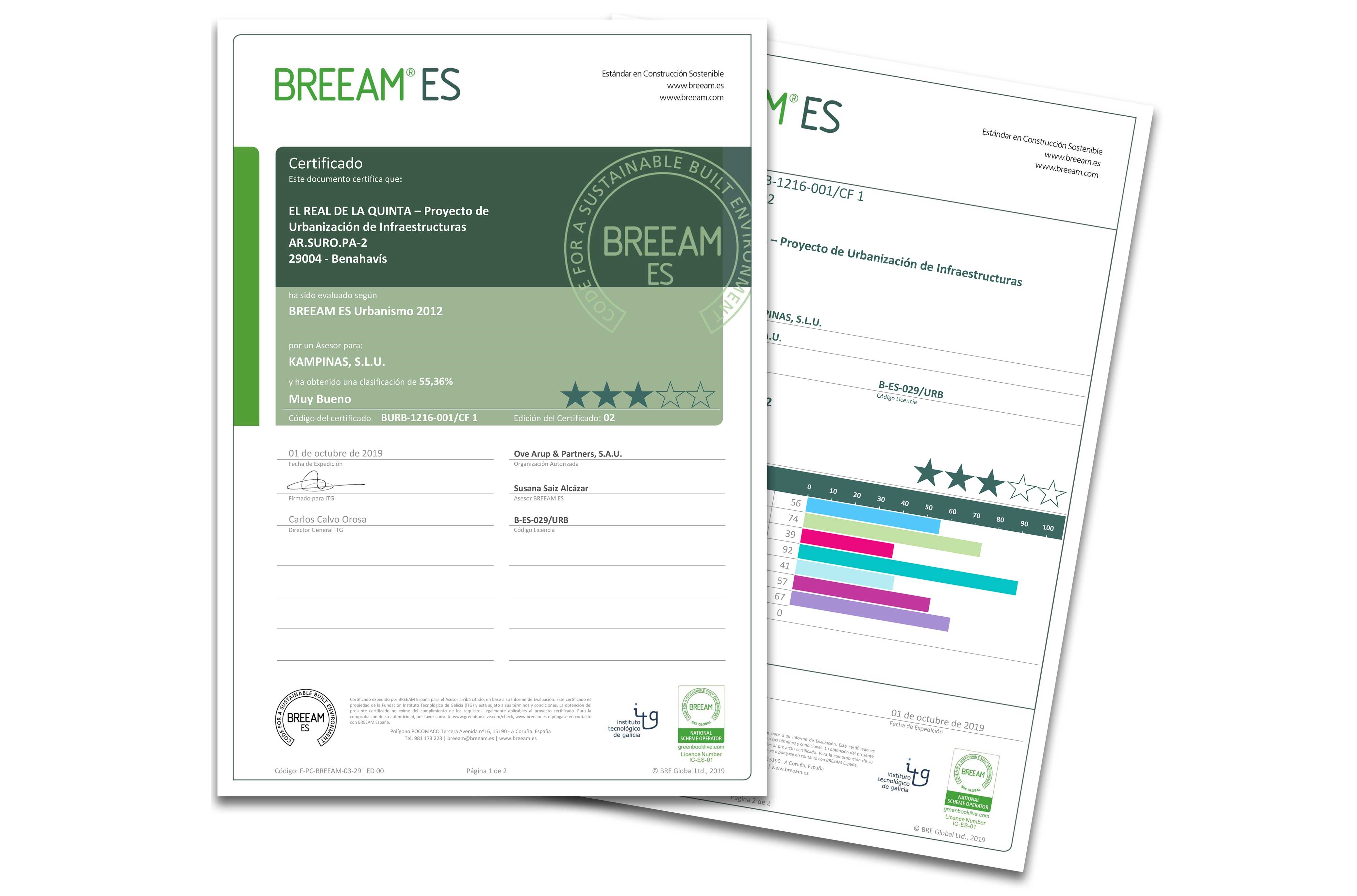 Real de La Quinta achieves Infrastructure Planning Breeam Certificate