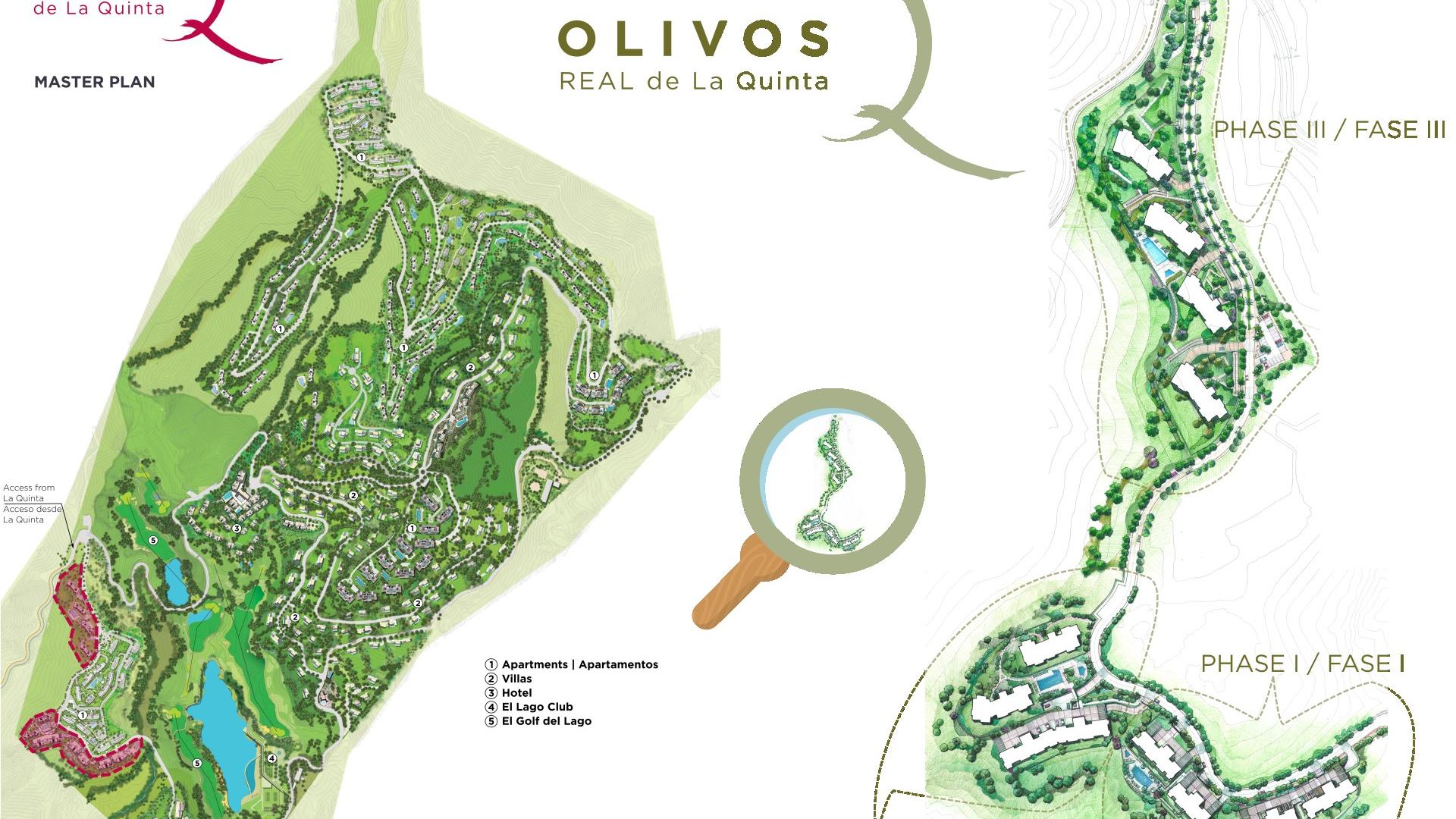 Olivos Master Plan