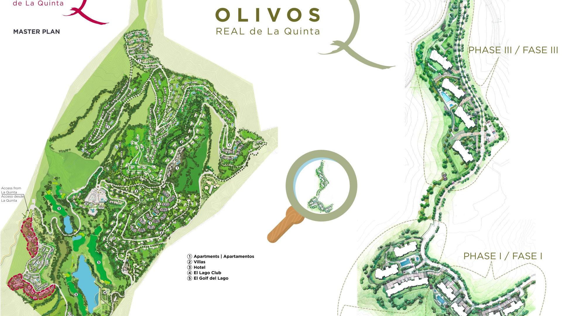 Olivos Masterplan