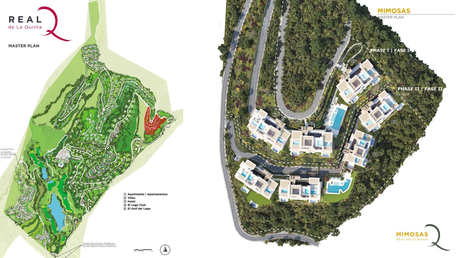 Mimosas Masterplan
