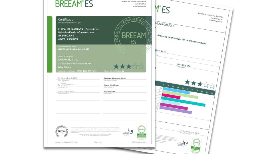 BREEAM Sustainability Certification
