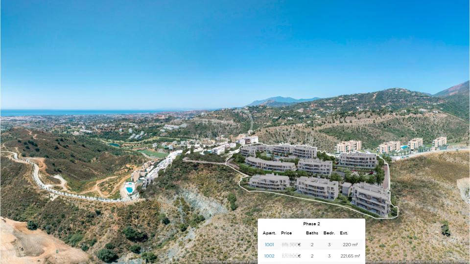 Quercus: Disponibilidad Fase I y II