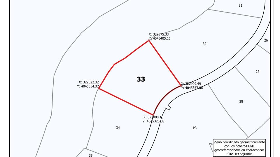 Plot 33