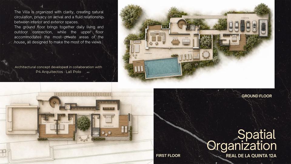 Parcela 12A Anteproyecto villa