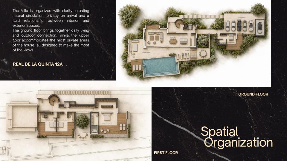Parcela 12A Anteproyecto villa