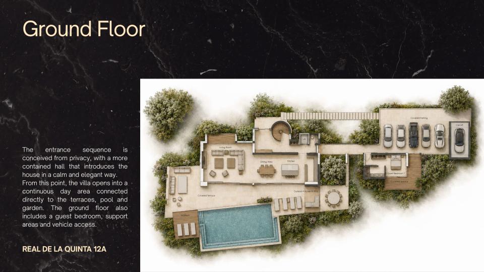 Parcela 12A Anteproyecto villa