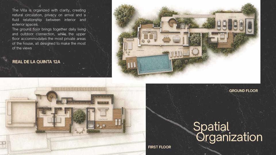 Parcela 12A Anteproyecto villa