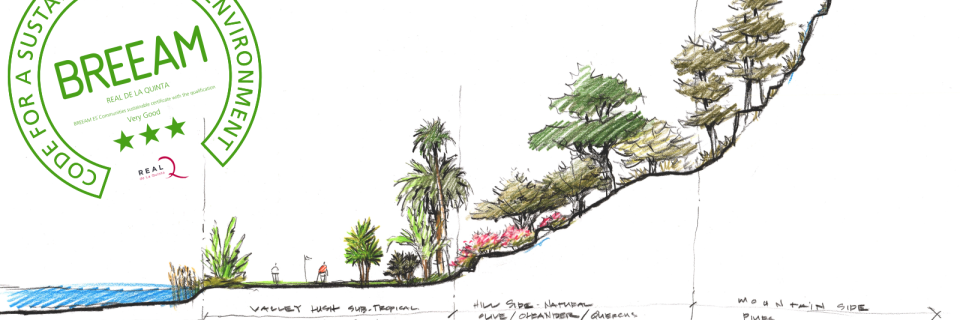 Landscape Concept Real de La Quinta Breeam